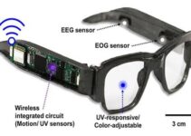 Kacamata Pintar: Inovasi Technology Modern di Balik Pelindung Mata