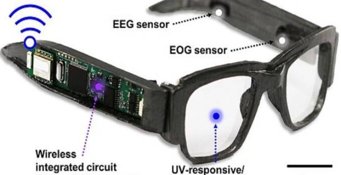 Kacamata Pintar: Inovasi Technology Modern di Balik Pelindung Mata