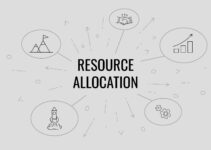 Resource Allocation: Strategies and Importance in Business
